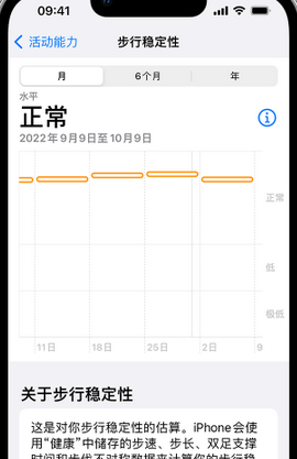 周矶办事处iPhone手机维修如何在iPhone开启'步行稳定性通知'