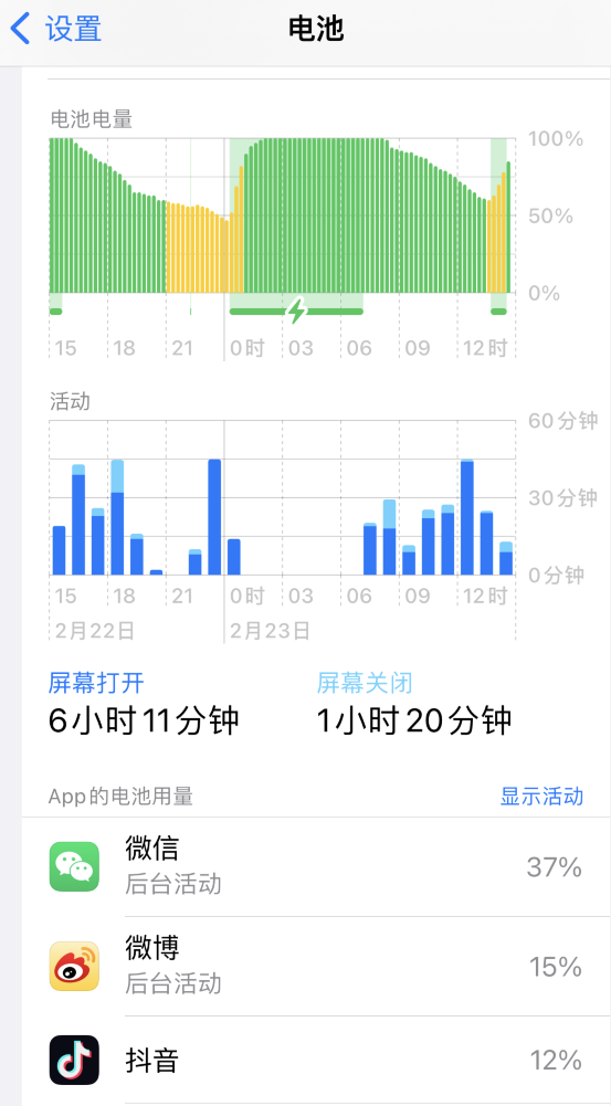 周矶办事处苹果14维修分享如何延长 iPhone 14 的电池使用寿命 