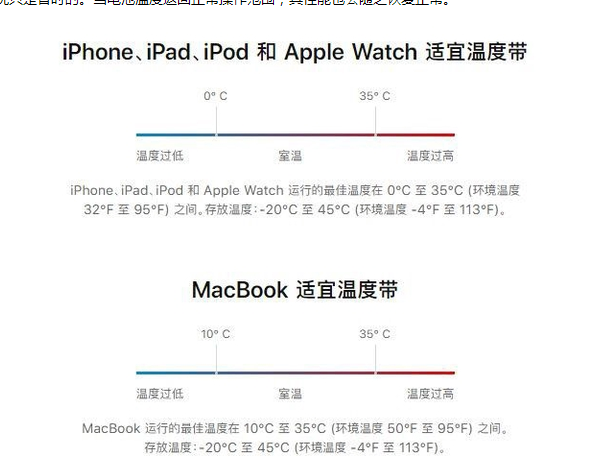 周矶办事处苹果13维修分享iPhone 13耗电越来越快怎么办 